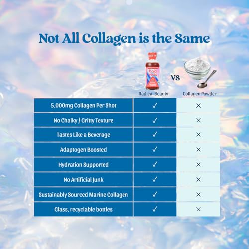 Image of balaveda Radical Beauty Marine Collagen Shot, Watermelon, 2oz 12 Pack | Goji, Maca, Lotus + Watermelon, Marine Collagen Wellness Shots, 2 fl oz Glass Bottles