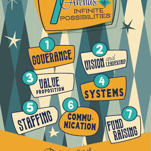 Couverture de Infinite Possibilities with Patrick Willis