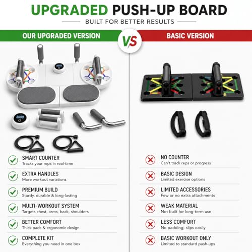 Image of Push Up Board with Resistance Bands & Smart Counter, Multifunction Home Gym Equipment for Chest, Shoulder, Triceps, Back & Core Workout, Pushup Bar System for Men Women