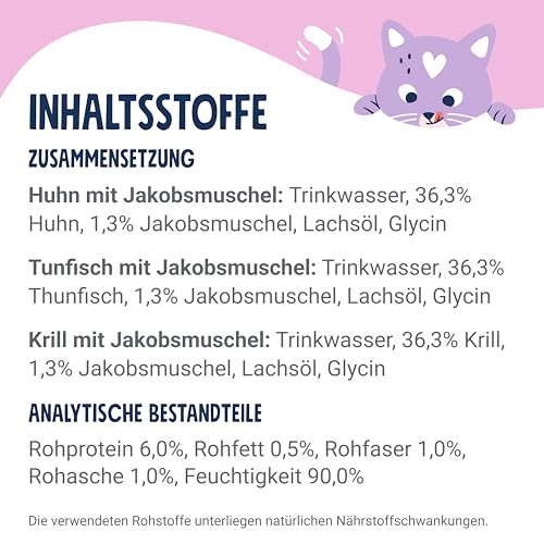 Pets Deli Creme Snack für Katzen mit Huhn, Thunfisch & Krill, 8x90g