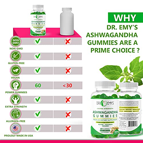 Ashwagandha Gummies by Dr Emy’s. Vitamin D, Zinc Citrate Boost Supplement Stress Relief, Sleep, Immune System Ashwa… - Image 3