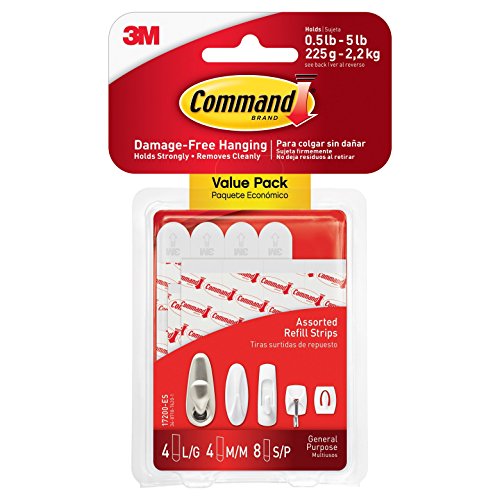 Command REPLACMNT Strips