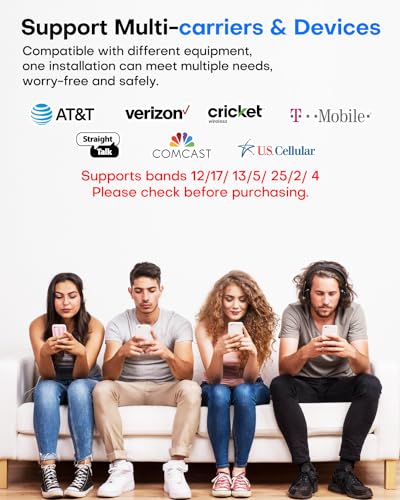 Cell-Phone-Signal-Booster-for-Home-up-to-3000-Sq-Ft-Boost-4G-5G-Cellular-Signal-Amplifier-65dB-for-T-Mobile-ATT-Verizon-All-US-Carriers-with-2-Indoor-Antennas-Band-1217-135-252-4