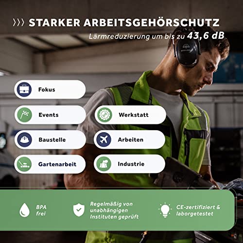Schallwerk ® Work+ Gehörschutz Erwachsene - Arbeit Ohrenschützer - Gehörschutz Schießsport - Verstellbarer Kapselgehörschutz SNR 27 dB - Komfortabler Schutz für laute Umgebungen, Kinder, Lärmschutz