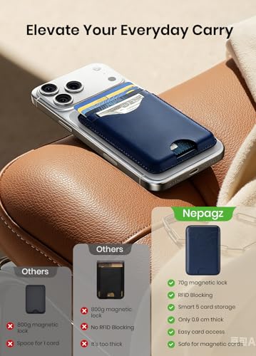 Image of for Magsafe Wallet Magnetic Card Holder - Strong RFID Leather Card Pocket with Magnet, Compatible with iPhone 12 /13 /14 /15 /16 /17 Series, Not for mini, Navy Blue