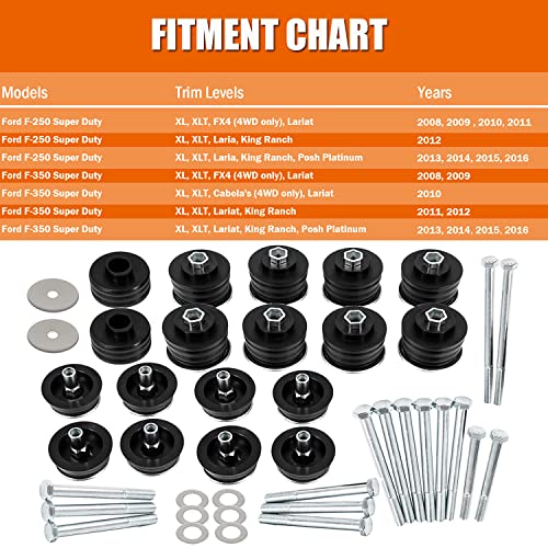 Kf04060Bk Body Mount Bushing Kit Fit For Ford 2008-2016 F250 F350 Super Duty 2Wd 4Wd Steel Sleeves & Hardware & Polyurethane Body Cab Mounts (Black) #TOP1