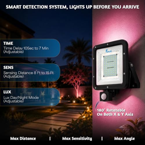 Image of Forus 50W LED Flood Light Pink with Motion Sensor Auto On Off Day Night Mode Waterproof Outdoor Security Light for Garden Parking Garage Factory Warehouse Shop High Bright Floodlight 4Yr Warranty-1Pc