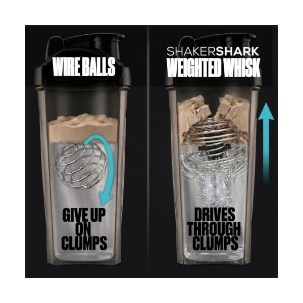 Hydra Cup 2 Pack 28oz Protein Shaker Bottle, Heavy Shaker Ball (Grey/Black) - Image 3