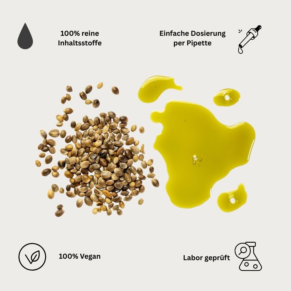 CANNA24 - Premium Nr. 40 mit 30ML (750 Tropfen) extra starkes und hochdosiertes Hanfsamenöl - Vital Hanfsamenöl - 100% Natur - Hanftropfen mit Omega 3-6-9