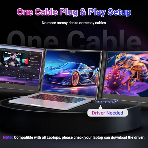 Image of 15.6 inch One-Cable Laptop Screen Extender, Ultra-Thin 1080P FHD Triple Portable Monitor, Travel Monitor for 13-17.3 inch Laptop, USB-C /USB-A Connection, Dual Monitor for Mac /Windows /Android(Driver Required)