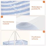 Lifewit Extra Large Tote Bag, Torby na Zakupy Wielokrotnego Użytku z Metalową Drucianą Ramą i Uchwytami, Stojące Składane Przechowywania, Piknik, Plaża, Pranie, Kemping, 2 szt, Niebieski