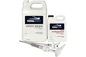 5:1 Epoxy Resin Kit: The Ultimate Solution for Fiberglass and Wood Restoration