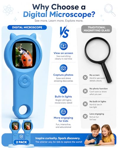 Image of 2Pcs Blue Microscope for Kids-200X Portable Digital Mini Microscope- Your Little Scientist Miniscope - STEM Toy for Age 5 6 7 8 9 10 11 12 Years Old Toddlers.