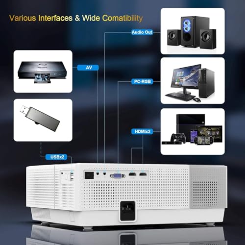 Image of YABER Y31 Native 1920x 1080P Projector 7200 Lux Upgrade Full HD Video Projector, ±50 4D Keystone Correction Support 4K, LCD LED Home Theater Projector Compatible with Phone,PC,TV Box,PS4 (White)