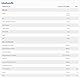 NautuGena GaSta Aktiv/Glutenfreie Ballaststoffe, Vitamine & Mineralstoffet/Bio-Akazienfaser, Flohsamenschalen, Bio-Leinsamen/L-Glutamin und Curcuma/ 623g Pulver (1-Monats-Packung)
