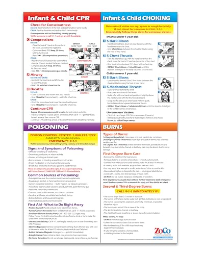 ZOCO – Infant & Child First Aid Poster – Home Daycare Essentials – Laminated 12x18 – CPR, Choking, Poison & Burn Chart – Emergency Safety Sign for Childcare & Infant Rooms