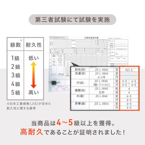 タイルカーペット【防炎タイプ】50×50cm 6畳用 40枚 大判 防音 洗える 高耐久 マット フロアマット タイルマット ラグマット 床 床保護マット ジョイントマット 99900999(117136) - 画像 4