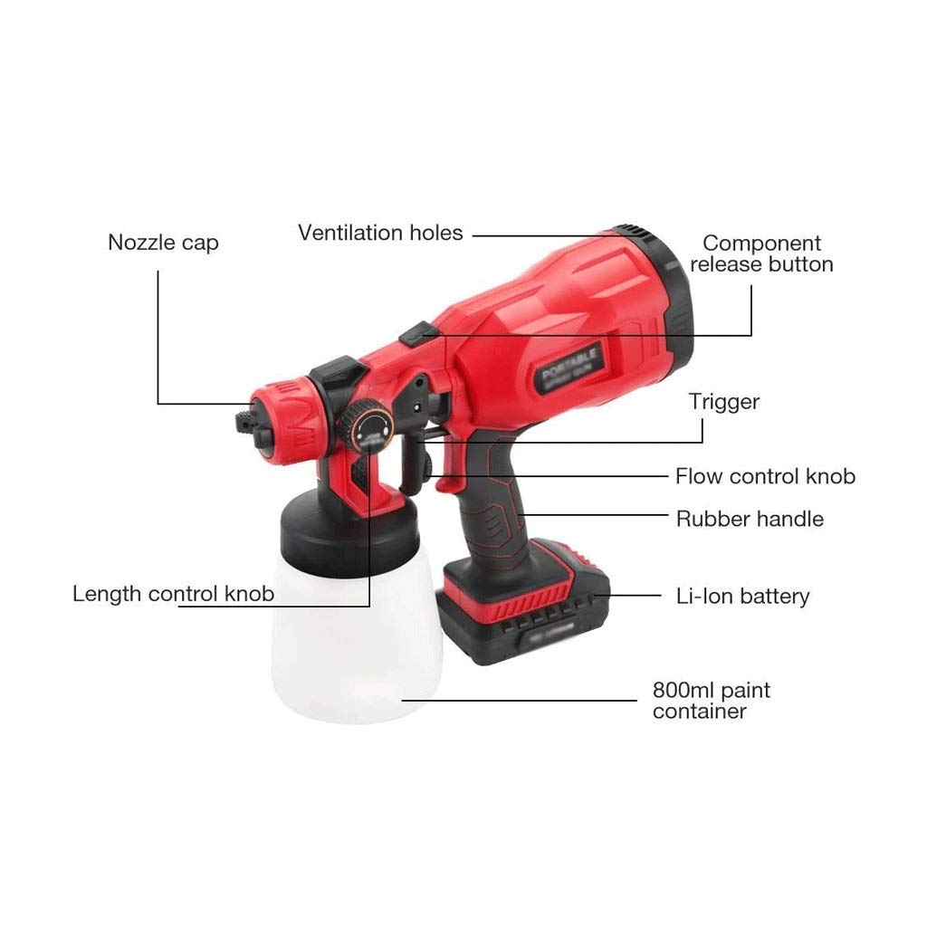 Pulverizador de Pintura eléctrico portátil de 1200 ml/min, Motor de 120 W, Controles de Flujo de Pintura y Aire Ajustables, Recipiente de 800 ml, 3 Patrones de pulverización