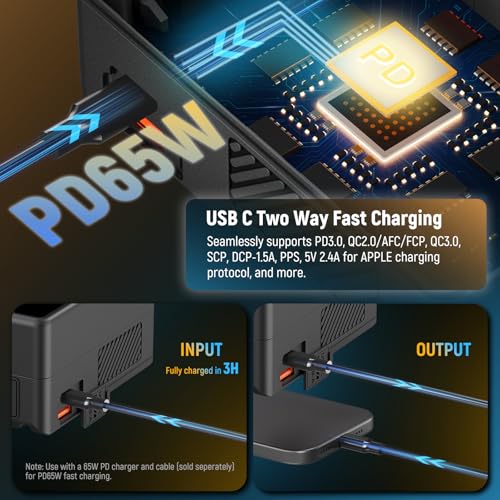 NEEWER BASICS Vマウントバッテリー PS099E の商品画像 1