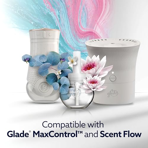 Glade PlugIns Refills with CustomScent Technology, Eucalyptus & Waterlily, 10 Refills - image 7