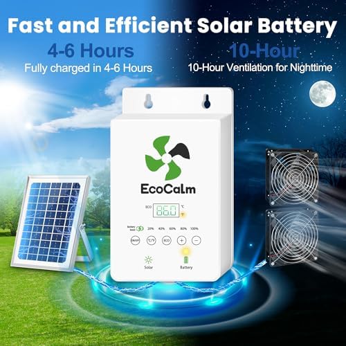 ecoCalm Solar Exhaust Fan for Chicken Coop with Battery, Smart Thermostat - 1
