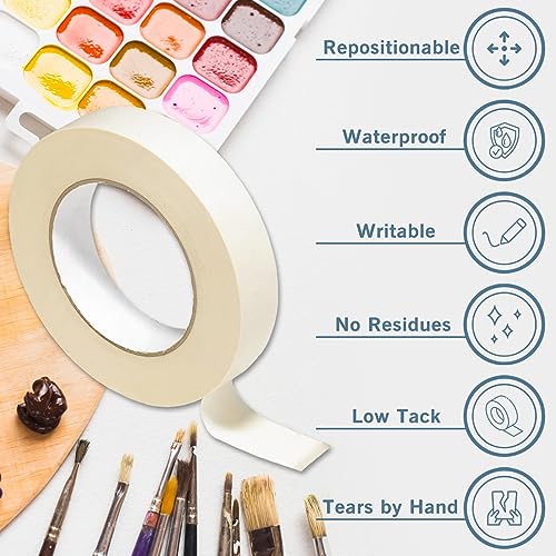 2 Pack White Artist Tape, Art Masking Artist Tape For Watercolor Painting