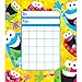 Frog-tastic!TM Incentive Pad