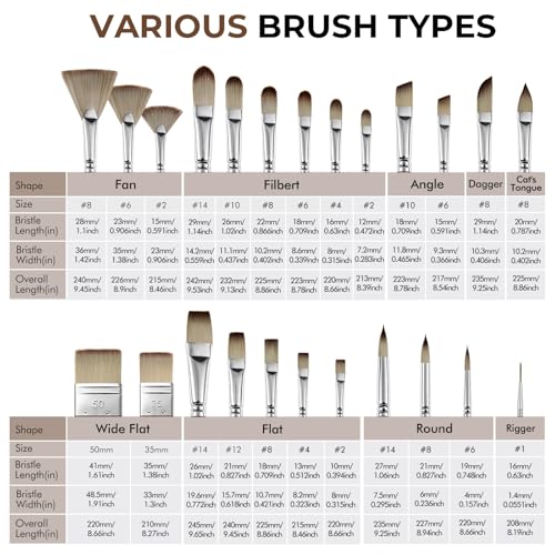Image of Fuumuui 25pcs Paint Brush Set, Professional 9 Shapes with Wide Flat, Filbert, Fan, Dagger, Cat Tongue, Round, Angle, Rigger for Acrylic Oil Watercolor | Includes Palette Knife & Waterproof Canvas Roll