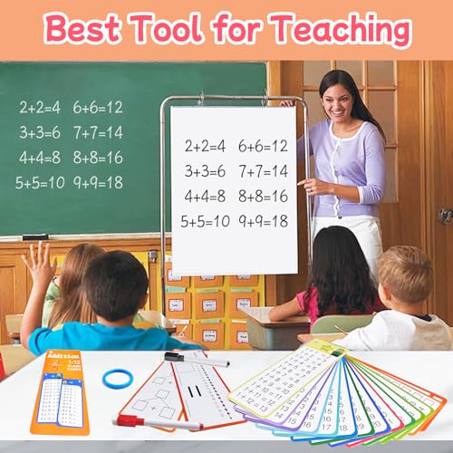 Tableau de multiplication et additions effaçable pour stopper la frustration des maths - 2