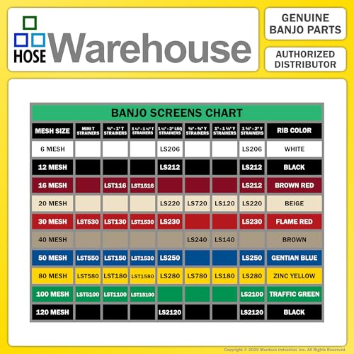 Image of Genuine Banjo LS100-40 - 1 inch x 1 inch Y Line Strainer 40 Mesh Stainless Steel Screen with Bonus Mesh Screen Color Chart Keychain