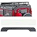 Zolikar RC Stainless Steel Rear Body Upper Skid Plate Decorative Trim Panel Set for TRX4M Upgrades Defender 1/18 Scale RC Crawler Car Accessories