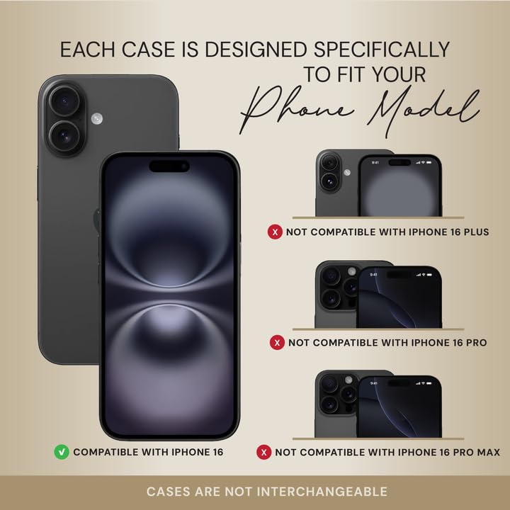 Amazon.com: Bandolier Hailey Crossbody Wallet Phone Case for