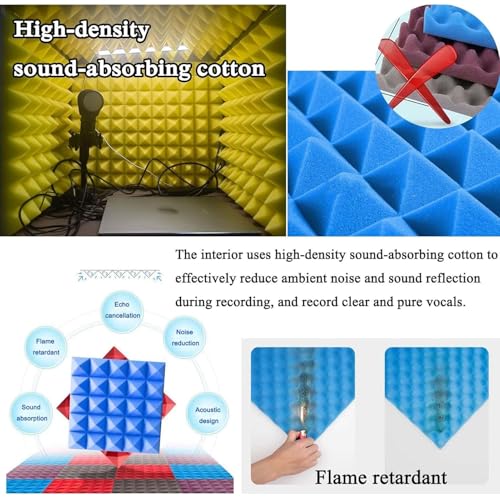 Cabina Acústica Portátil para Escritorio HONGKEFIT, Cubierta Acústica para Microfono, Cubo de Aislamiento Sonoro, Escudo Absorbente Vocal, Pequeña Cabina para Grabación en Casa, Verde miniatura 6