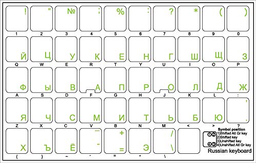 4Keyboard Russian Cyrillic Keyboard Labels With Green Lettering Transparent Background For Desktop, Laptop And Notebook #TOP1
