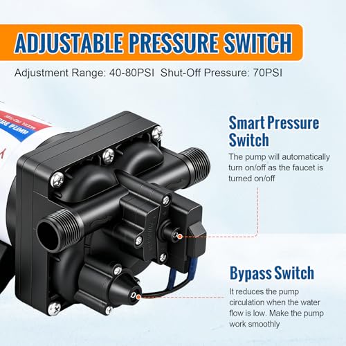 Image of YOUNGTREE Water Pressure Diaphragm Pump 110V AC 5.5GPM 70PSI RV Water Transfer Pump 110 Volt On Demand Self Priming for Home Kitchen RV Garden Irrigation Car Washing Rain Barrel Lawn Camper