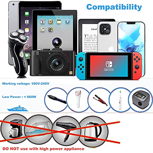 Universal Power Adapter,Laeker Travel Adapter All In One Worldwide Adaptor Wall Charger Ac Power Plug Adapter With Dual Usb Charging Ports For Usa Eu Uk Aus (Black) #TOP2