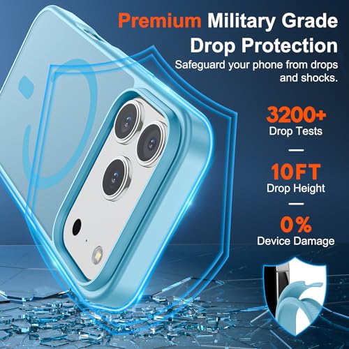 Image of SUPFINE Magnetic for iPhone 17 Pro Case (Compatible with MagSafe)(Military Grade Drop Protection) Translucent Matte Shockproof with Anti-Fingerprint Phone Cover 2025,Light Blue