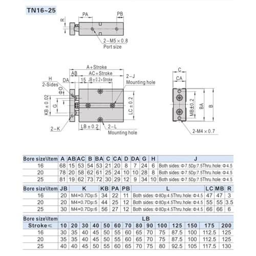 Cylindre pneumatique TN40X30S double tige pour corriger le jeu axial - 4