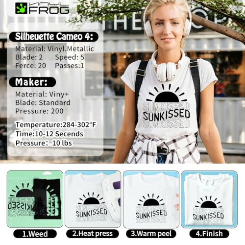 Image of VINYL FROG 10 inch x5'PU Black Iron On Heat Transfer Vinyl Rolls HTV | Black Iron on Vinyl for T-Shirts, Stretchy & Machine Washable Heat Press Vinyl for DIY Craft Designs