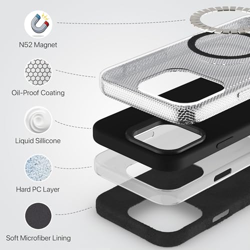 Image of eller sante Silicon Back Cover Case for iPhone 16 Pro Scratch Resistant TPU Shockproof 6ft Feet Drop Protection Support Mag-Safe Wireless Charging- Black