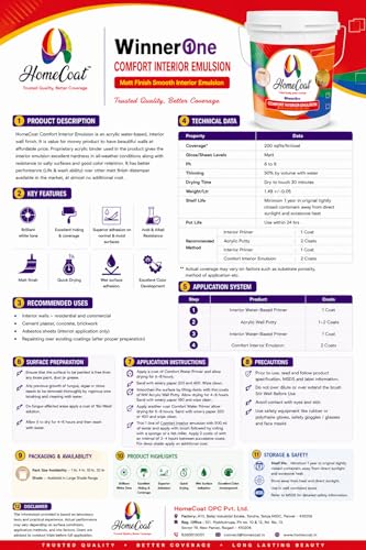 Image of Comfort Interior Emulsion White Paint | Acrylic Water Based Wall Finish Excellent Hiding and Smooth Matte Texture for Home Decor | Size 10 Ltr