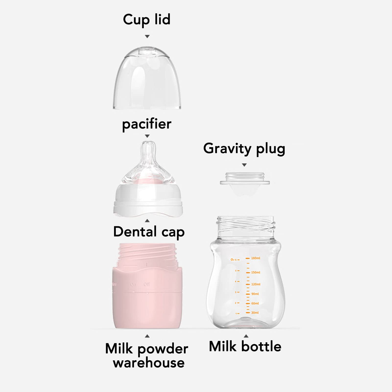 カルタゴのポエニ式哺乳瓶❗️ カルタゴのポエニ式哺乳瓶❗️