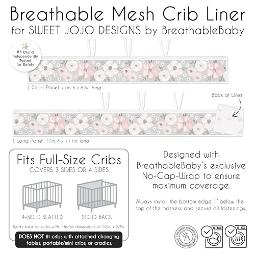 image for Sweet Jojo Designs + BreathableBaby 2-Piece Breathable Mesh Crib Liner
