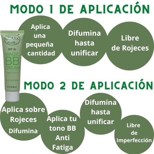 Rostro, Beauty Imagen adicional
