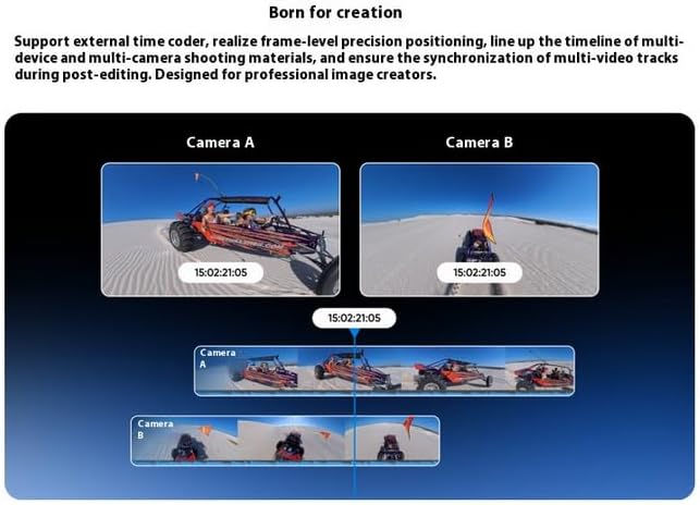 External Microphone Adapter for Insta360 X5 Camera, 3.5mm and Type-C Audio Ports Support Charger and Record for Insta360 X5