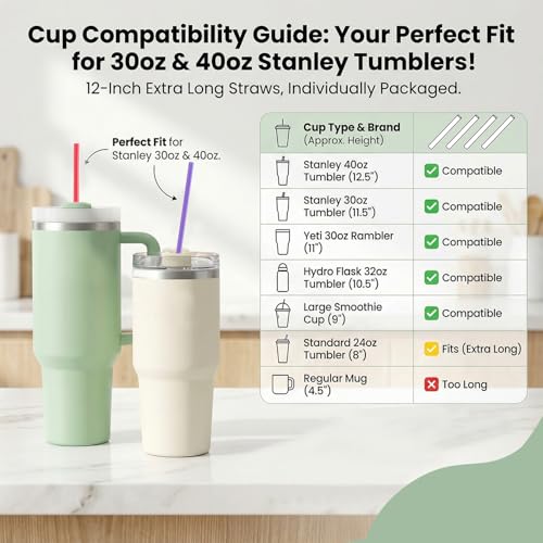 100 pitillos desechables 12in para vaso 40oz color miniatura 3