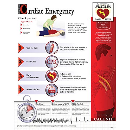 Image of W59503 Cardiac Emergency 3 mil Laminated