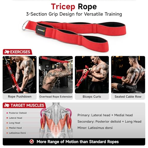 Image of MANUEKLEAR 24-Inch 3-Grip Tricep Rope Cable Attachment for Gym Greater ROM
