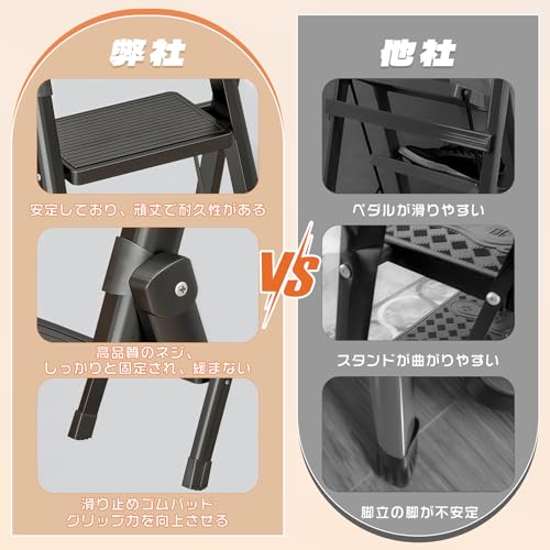 ZenVision 脚立 梯子 7段 工具置き付き 折りたたみ はしご ステップ台 ステップスツール 軽量 おしゃれ 滑り止め付き 耐荷重 手すり付き スチール製 省スペース 屋外 室内 掃除 WP-TZSG-07 の商品画像 2