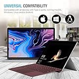 Thetis Llave de Seguridad Fido U2F 